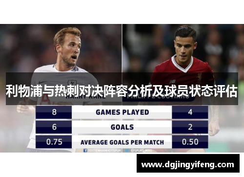 利物浦与热刺对决阵容分析及球员状态评估