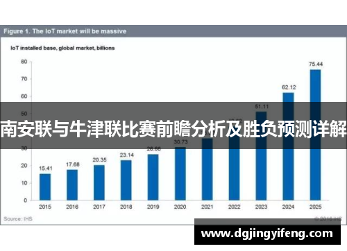 南安联与牛津联比赛前瞻分析及胜负预测详解