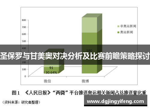 圣保罗与甘美奥对决分析及比赛前瞻策略探讨