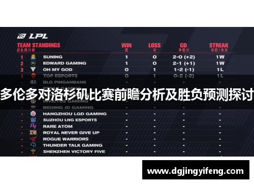 多伦多对洛杉矶比赛前瞻分析及胜负预测探讨