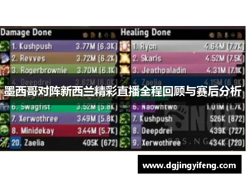 墨西哥对阵新西兰精彩直播全程回顾与赛后分析