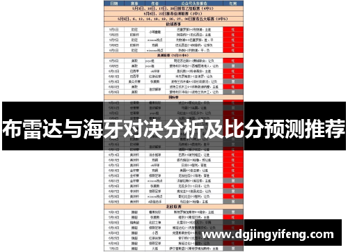 布雷达与海牙对决分析及比分预测推荐
